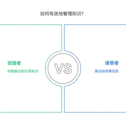 周刊V2516：dinox用于闪念笔记&get笔记用于永久笔记