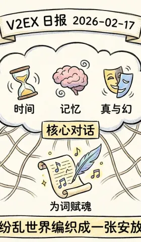 V2EX 日报 2026-02-17