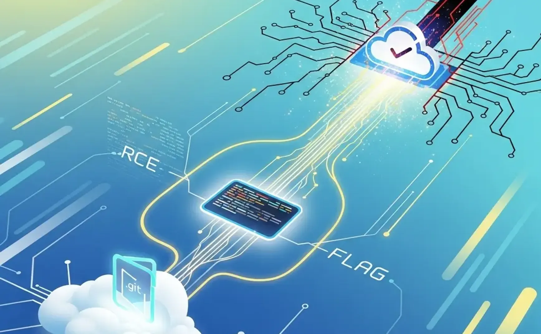 HTB TowerDump - Cloud Challenge - Global Cyber Skills Benchmark CTF 2025 - Operation Blackout