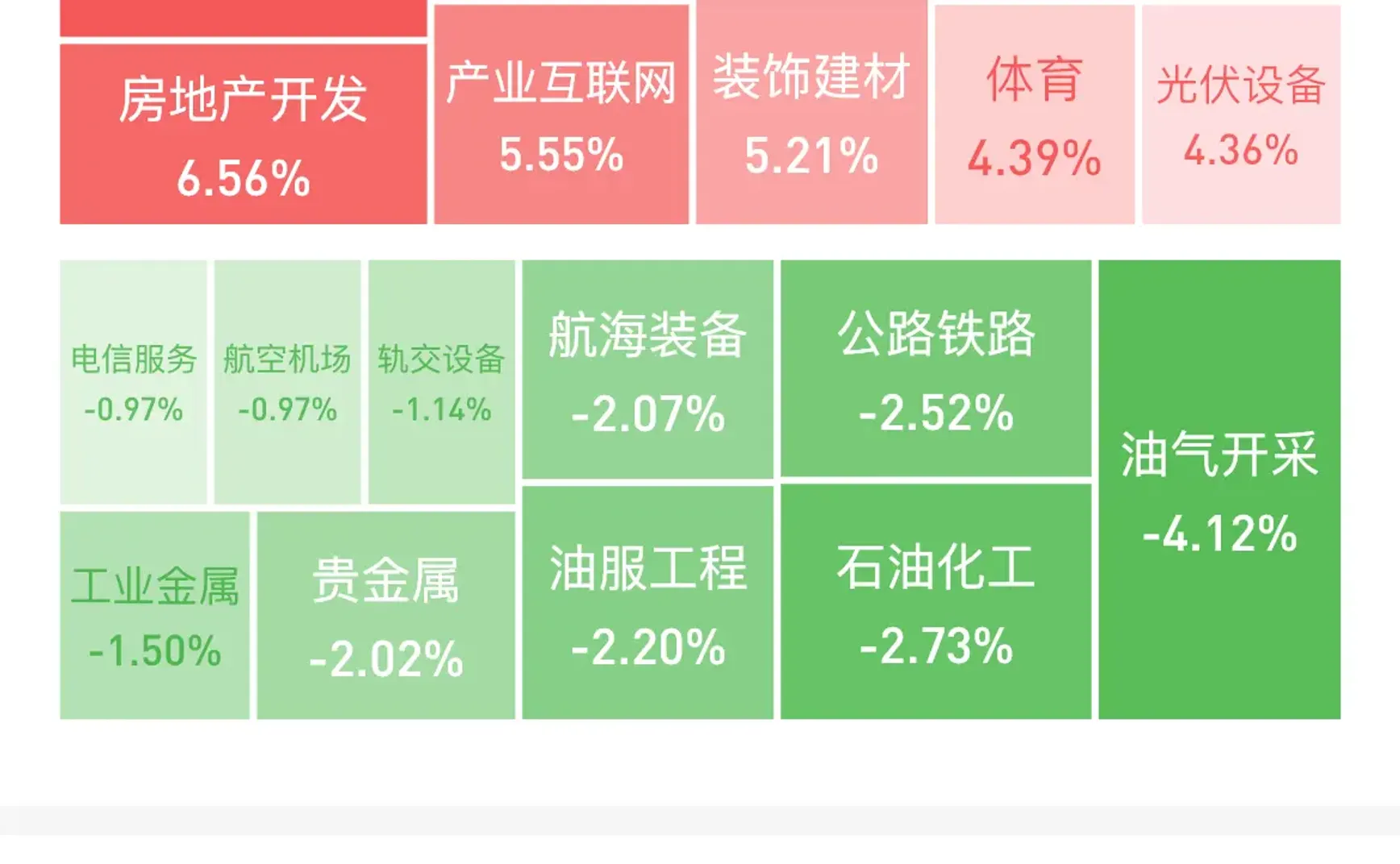 日观⎮地产狼来了，玩不腻