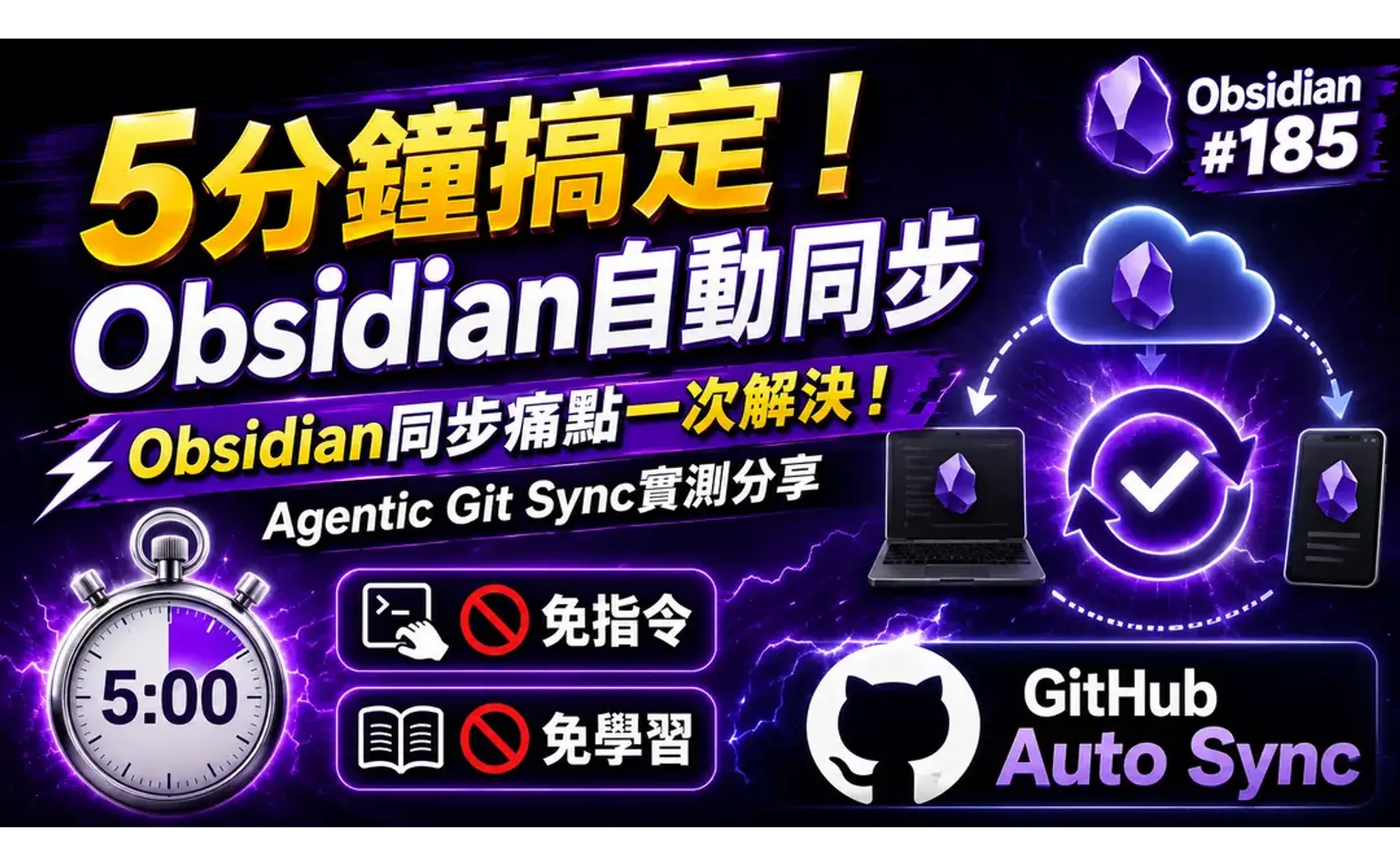Obs185 | Solve All Your Obsidian Sync Pain Points in One Go! Hands-On Review of the Agentic Git Sync Plugin