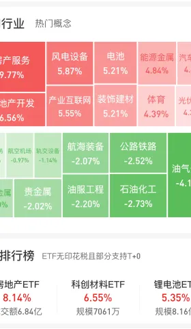 日观⎮地产狼来了，玩不腻