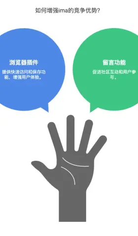 周刊V2521：dinox和ima都推出了浏览器插件