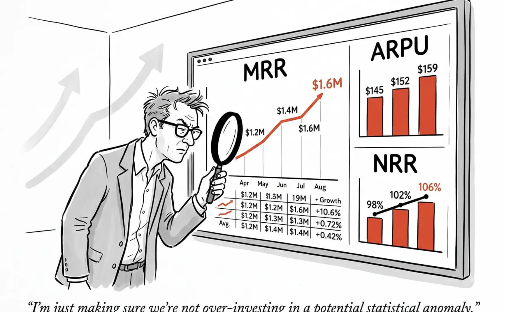 #34  SaaS 核心指标科普：别只看收入和新增，先看这 10 个数