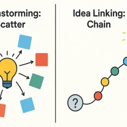 Enhancing creativity? "Linking Ideas" is more effective than brainstorming.
