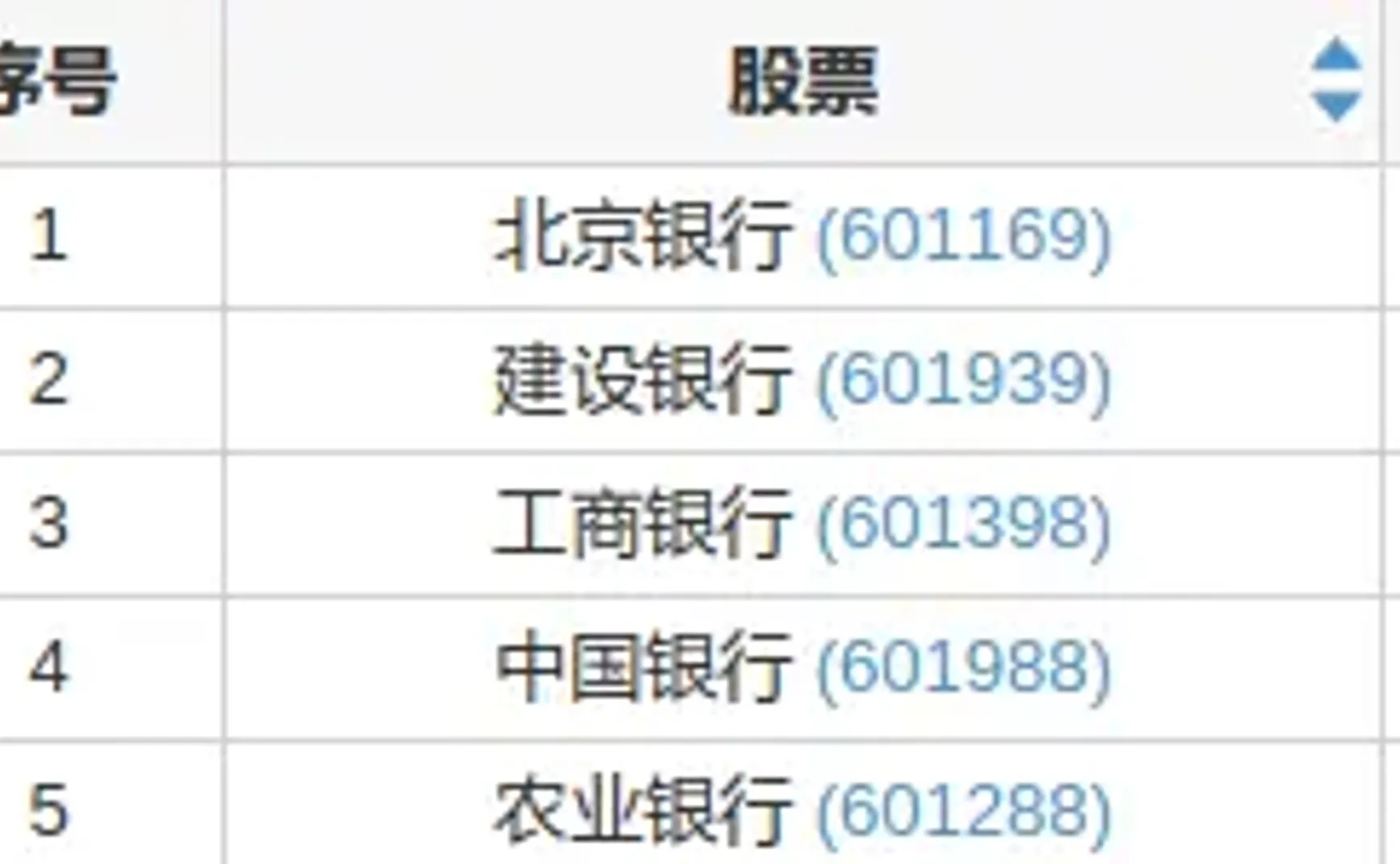 本土⎮lowbeta，上周+1.21%