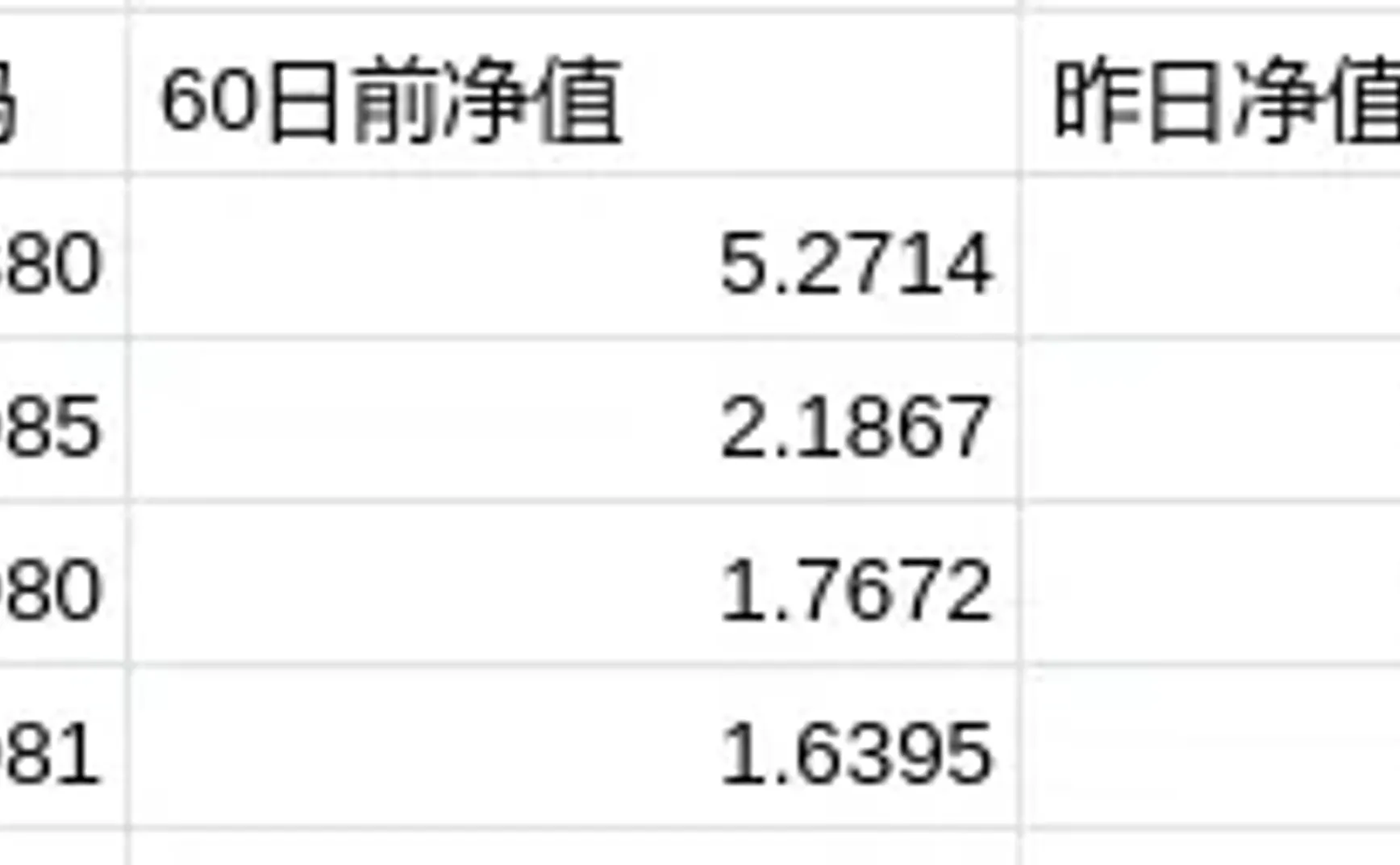 商品⎮ETF轮动试验，上轮+0.82%
