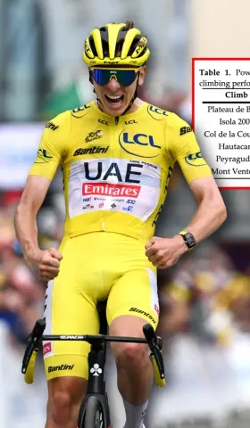 #010 波加查最新研究 7.0w/kg VO2 max 96