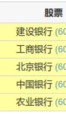 本土⎮lowbeta试验，上周-0.98%