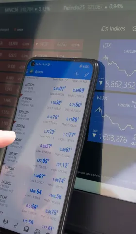SMT 交易模型与一笔实盘交易