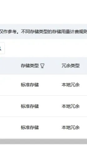 阿里云OSS