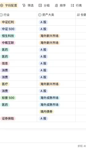 一颗小树 #34 初探多维表格
