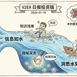 V2EX 日报投资版 2026-01-19