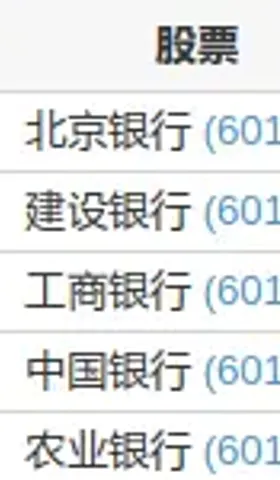 本土⎮lowbeta，上周+1.21%