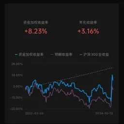 平淡日子里的闪光碎片