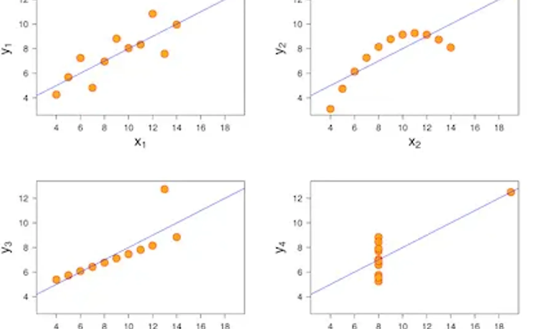 100 个有助于解释世界如何运转的观点