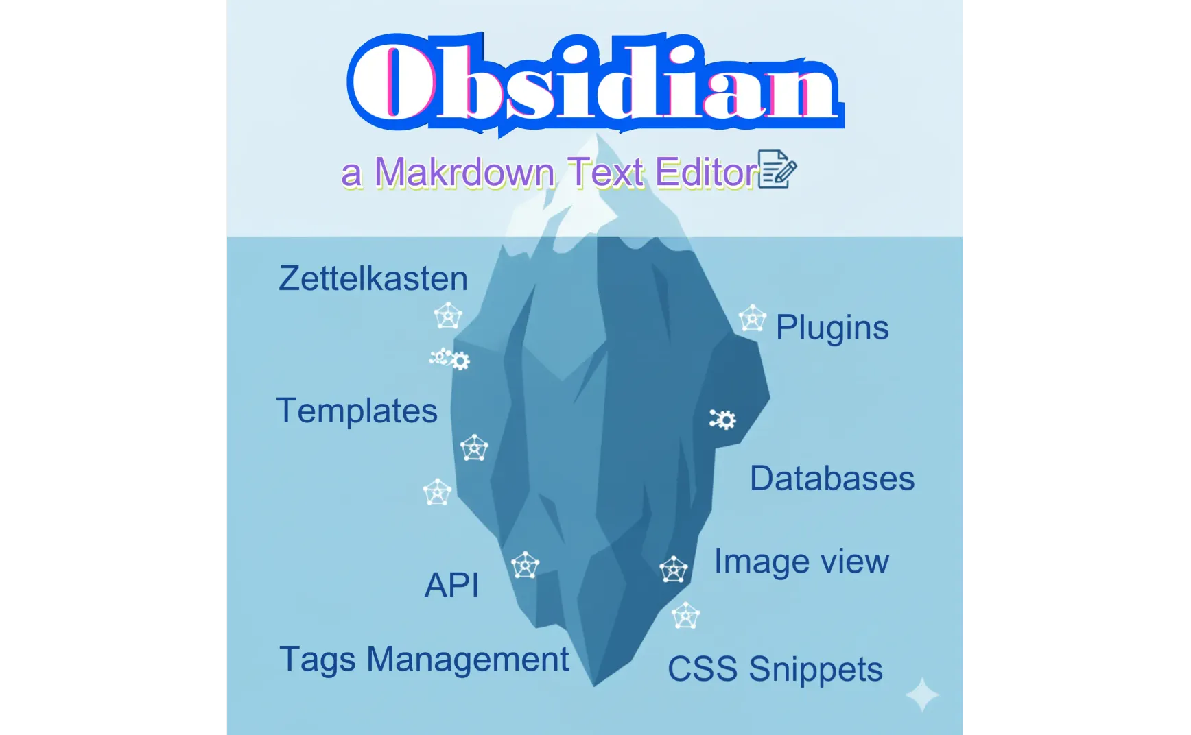 [Sharing] Simplifying Complexity with Obsidian: A New Mindset to Break Free from Feature Dependence