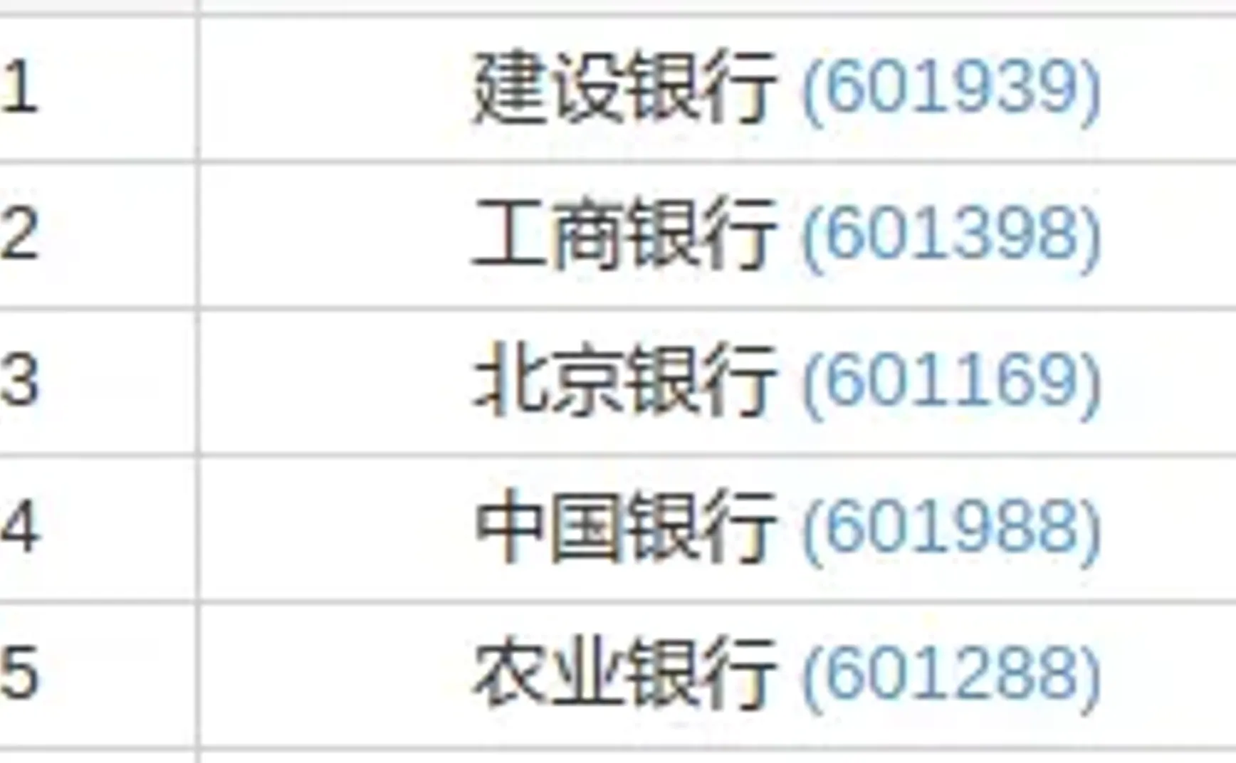 本土⎮lowbeta试验，上周-0.04%