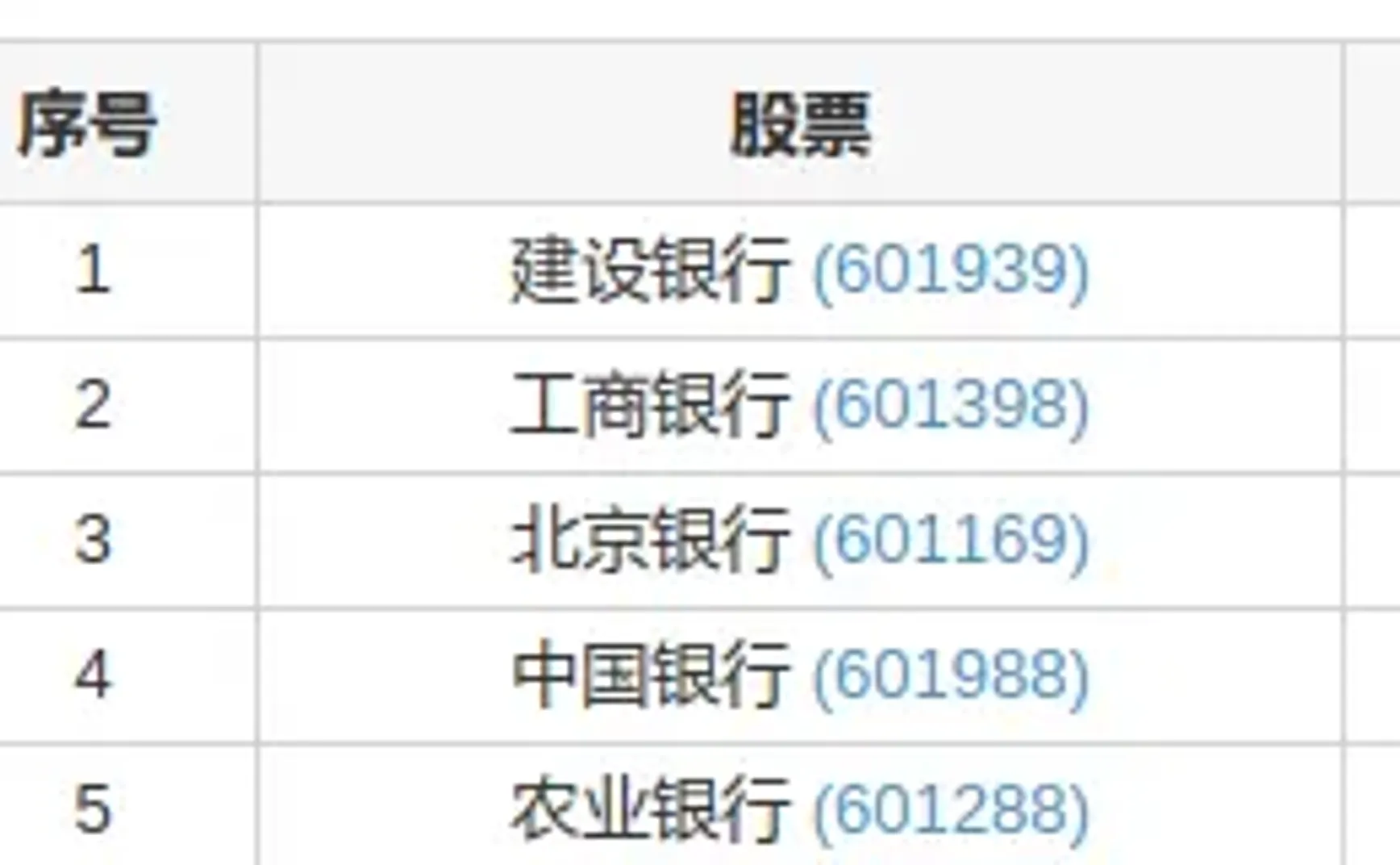 本土⎮lowbeta策略，上周+0.04%