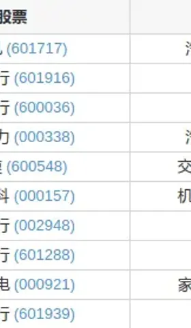 本土⎮AH相对试验，上月-4.4%