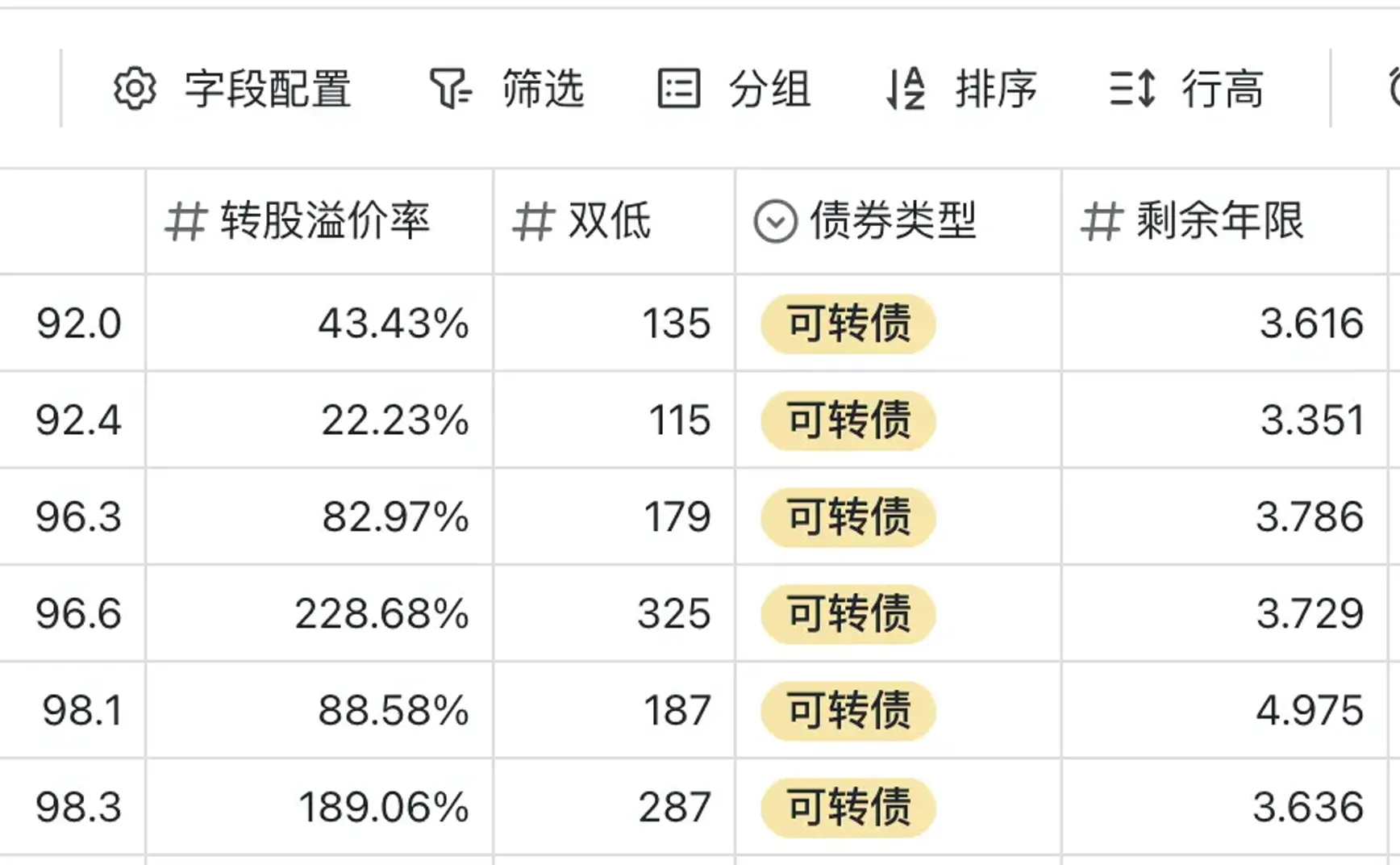 一颗小树 #37 基于多维表格的可转债投资系统