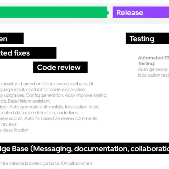 猫鱼周刊 vol. 007 2024新年快乐！