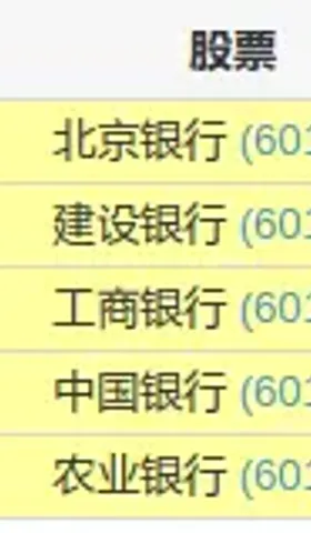 本土⎮lowbeta，上周+1.01%