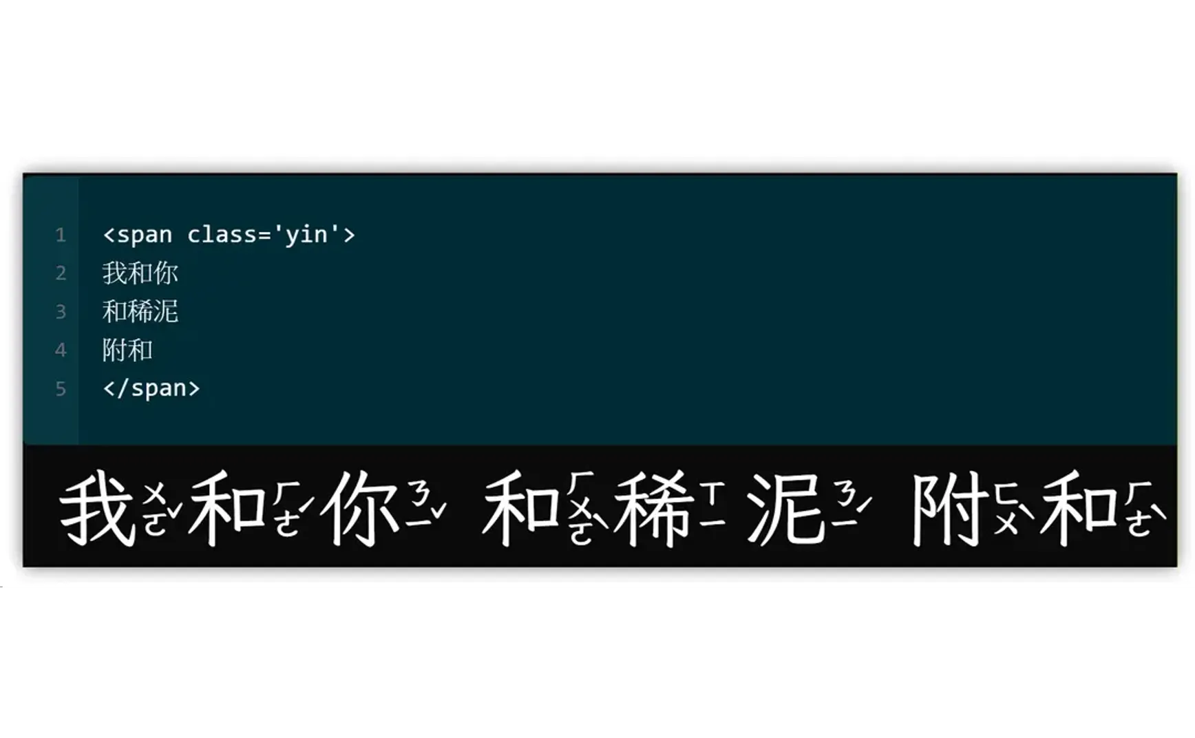 破音字への簡易的な対応策──IVS対応フォントと読音選択ツールの直接利用