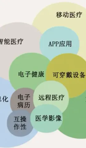 数字医疗及 AI 书籍分享