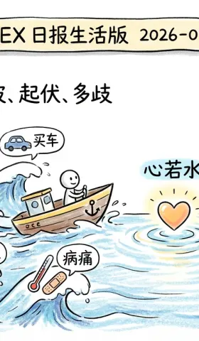V2EX 日报生活版 2026-01-24