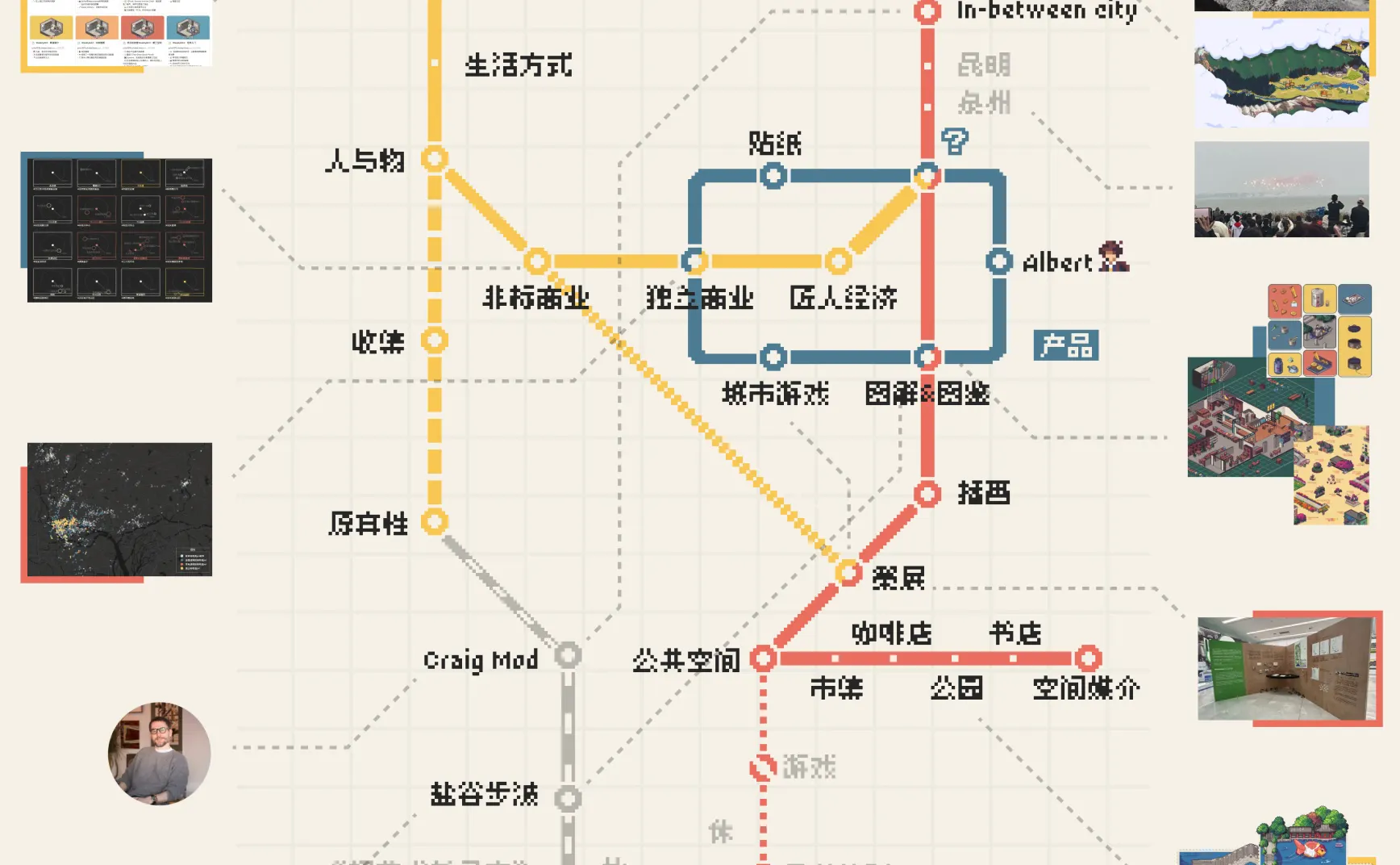 2024漫游备忘录