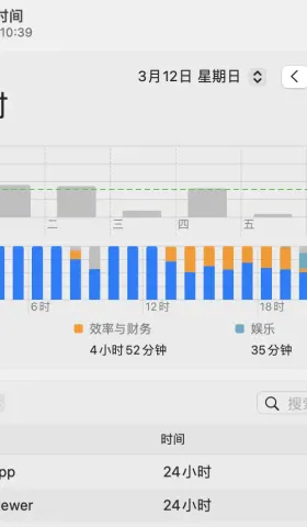 Mac OS和IOS更新后，自带问题如何解决