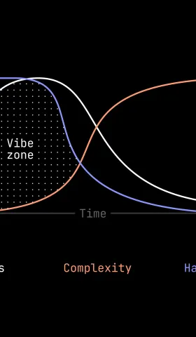 #309 Cobot 野心很大，定价很高