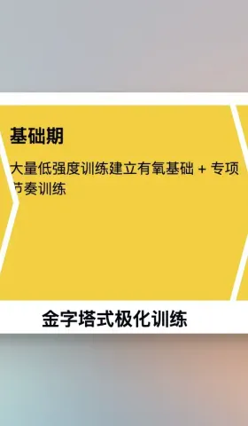 职业选手的新选择：逆周期训练，前弗勒姆总教练如何引领冬训新潮流？
