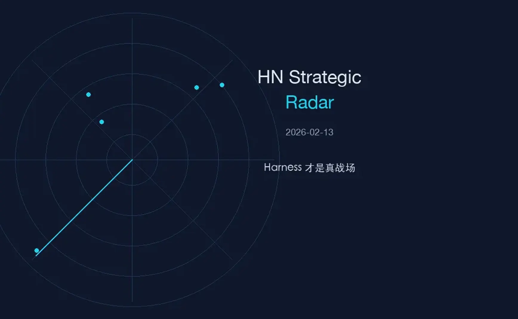 HN Strategic Radar 2026-02-13：Harness 才是真战场