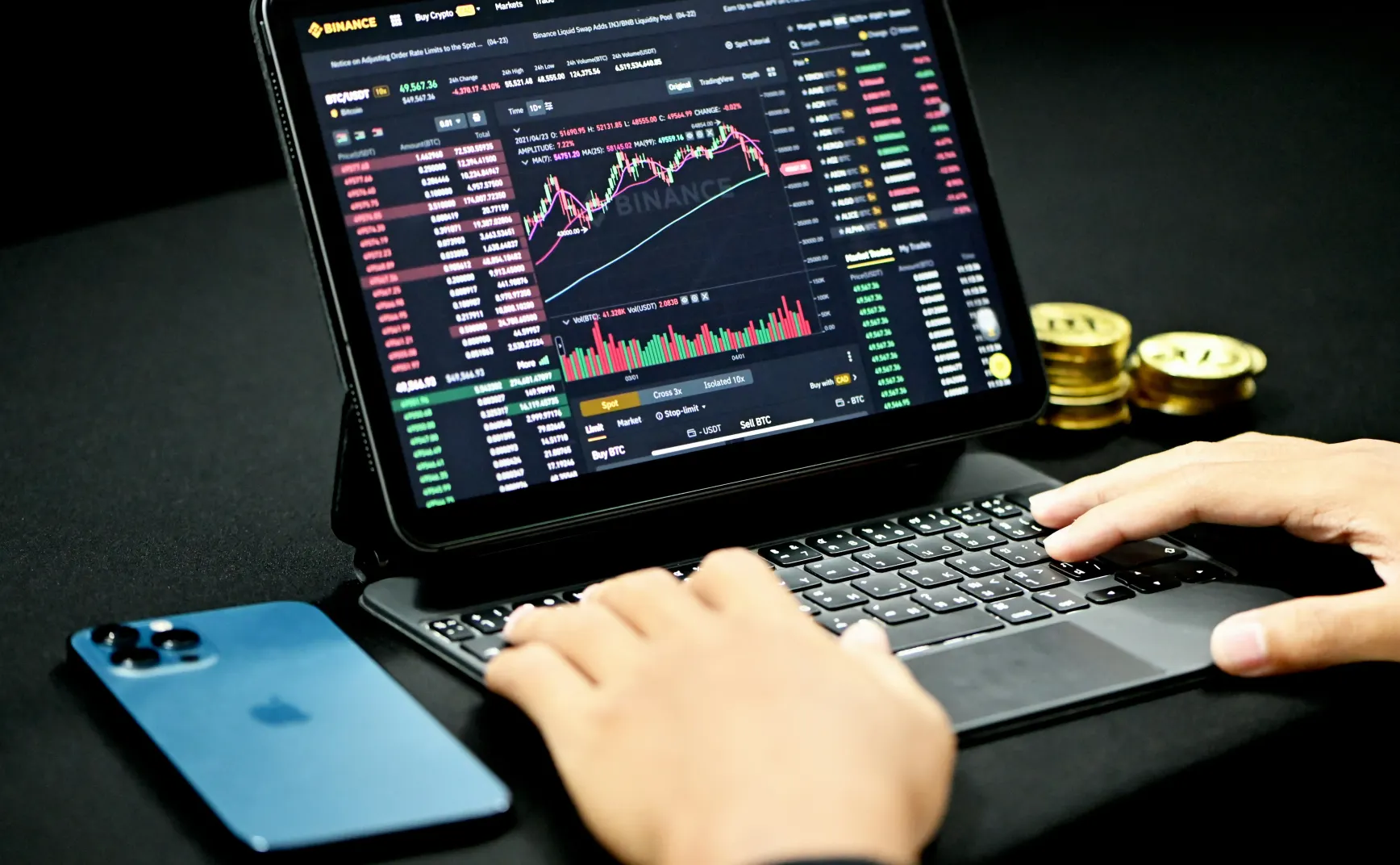 Nasdaq 期货指数短线0314