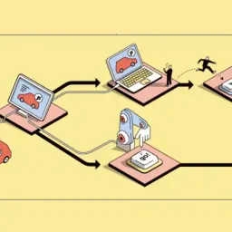Change #02 有争议的人工智能