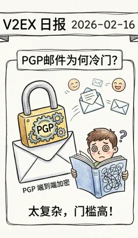 V2EX 日报 2026-02-16