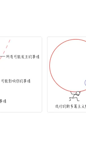 Stop Learning｜试行错误101
