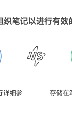 周刊V2522：dinox管理闪念笔记、文献笔记和永久笔记的思考