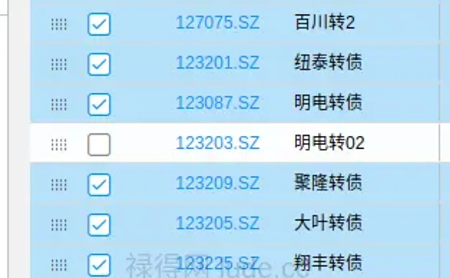 转债⎮低溢高波试验，上周+1.12%