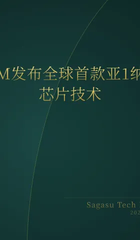 2026-06-26 | IBM突破1nm芯片、AI游戏创作爆发、全自主无人机首次实战击杀