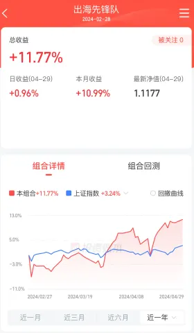 新高⎮出海先锋队，X Factor
