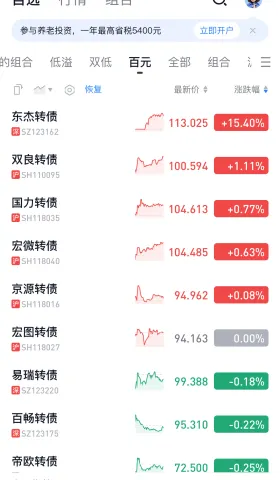 日评⎮低价终于吃到一次肉