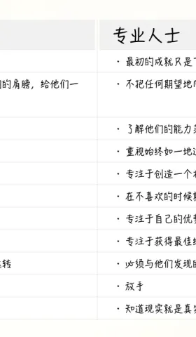 🥫阅读碎片罐头（202402月刊）| 试行错误