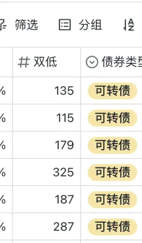 一颗小树 #37 基于多维表格的可转债投资系统