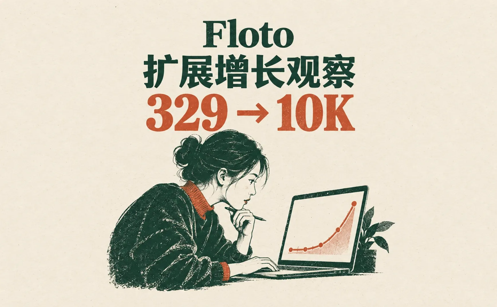 【增长分析】一个月内从329 到 10K 用户，Floto 扩展程序都做了什么？