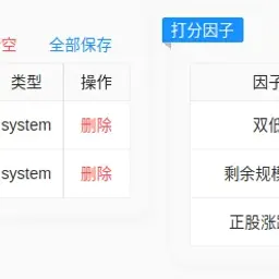 转债⎮双低到三低，临时调整