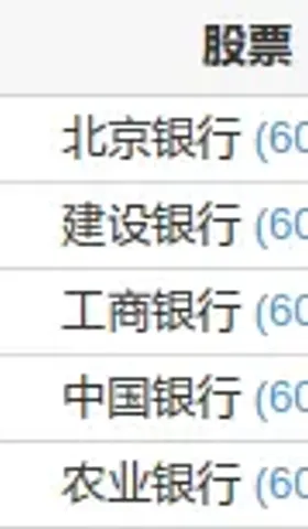 本土⎮lowbeta，上周+3.38%