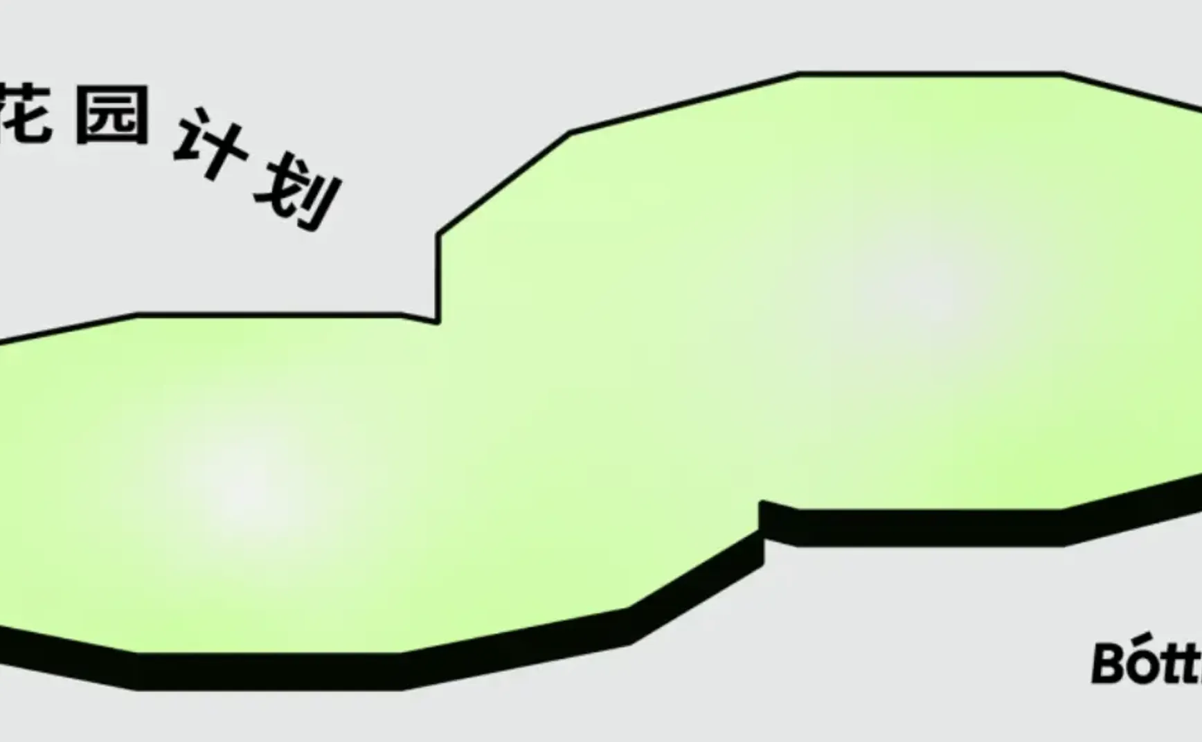 和 BottleDream 一起，建一座数字世界的街心花园